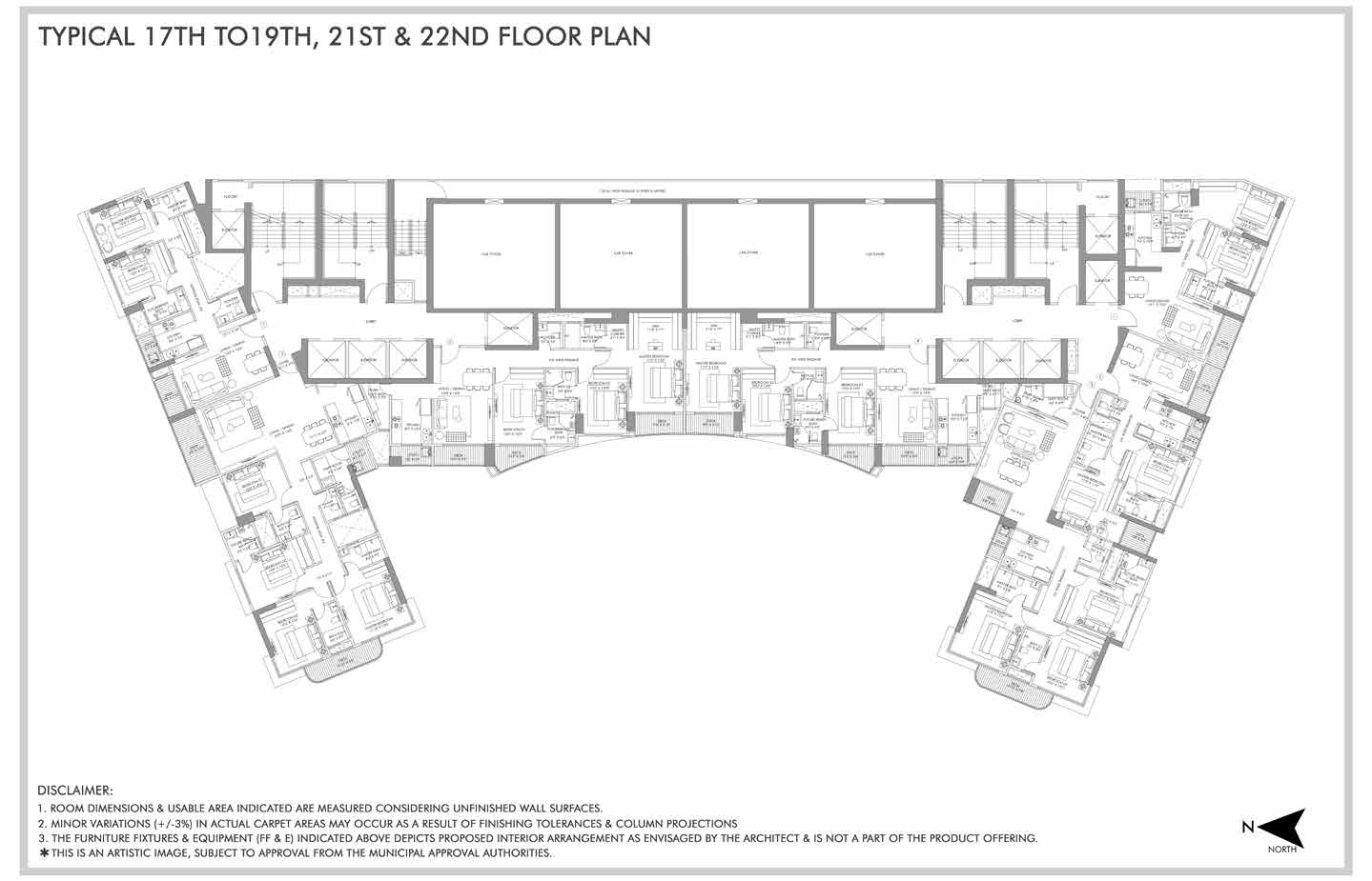 Project View